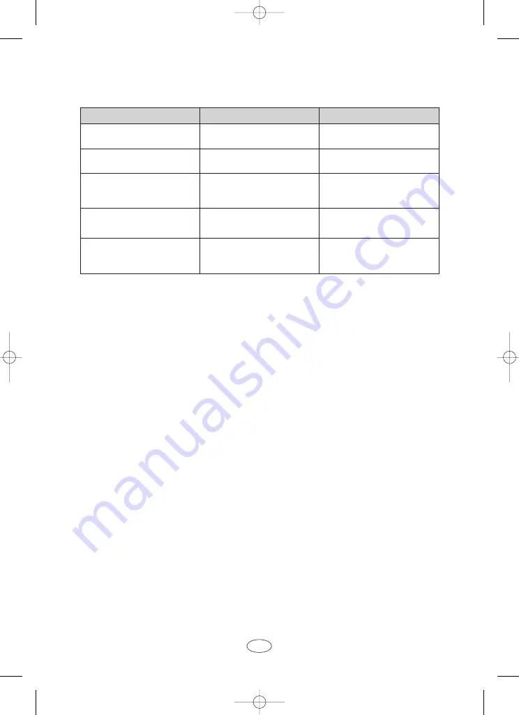 Samsung SC6530 Operating Instructions Manual Download Page 42