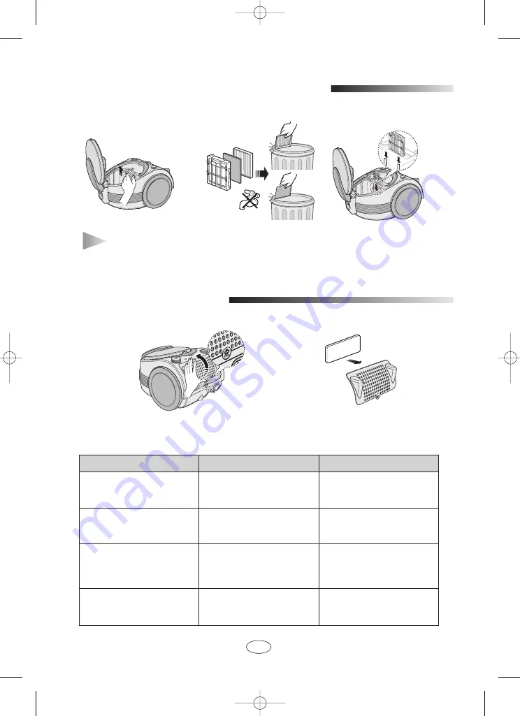 Samsung SC7020 Operating Instructions Manual Download Page 7