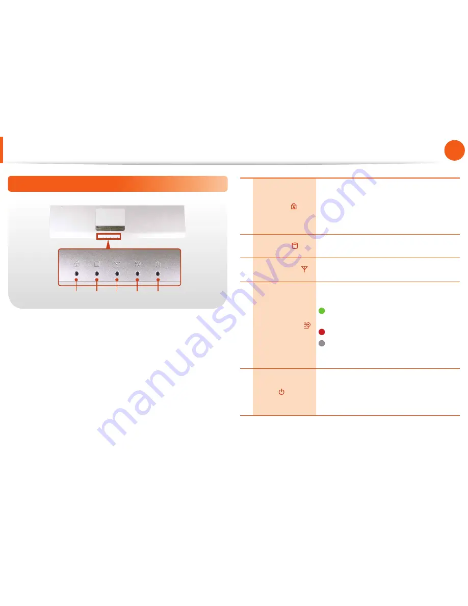 Samsung Scala RV410 User Manual Download Page 25