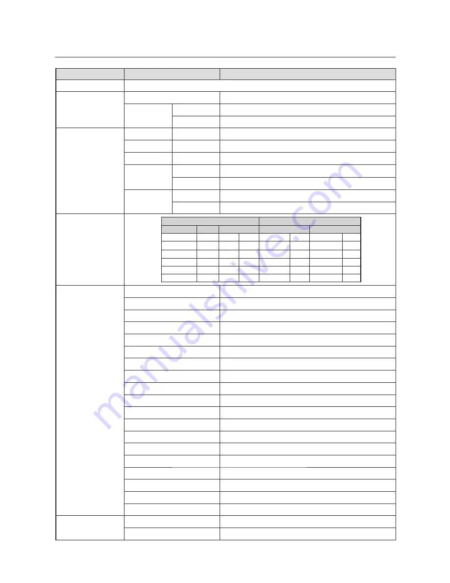 Samsung SCB-2001 User Manual Download Page 30