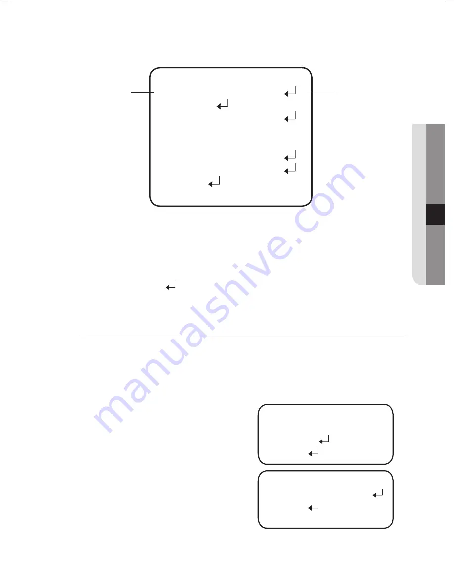 Samsung SCB-2004 User Manual Download Page 19