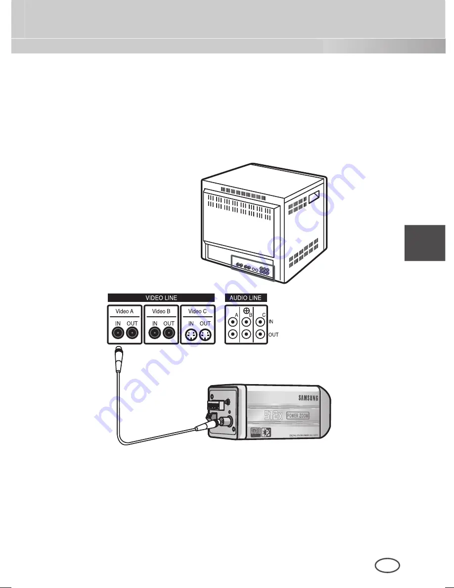 Samsung SCC-4235(P) Скачать руководство пользователя страница 13