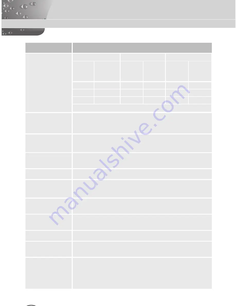 Samsung SCC-4235(P) User Manual Download Page 78