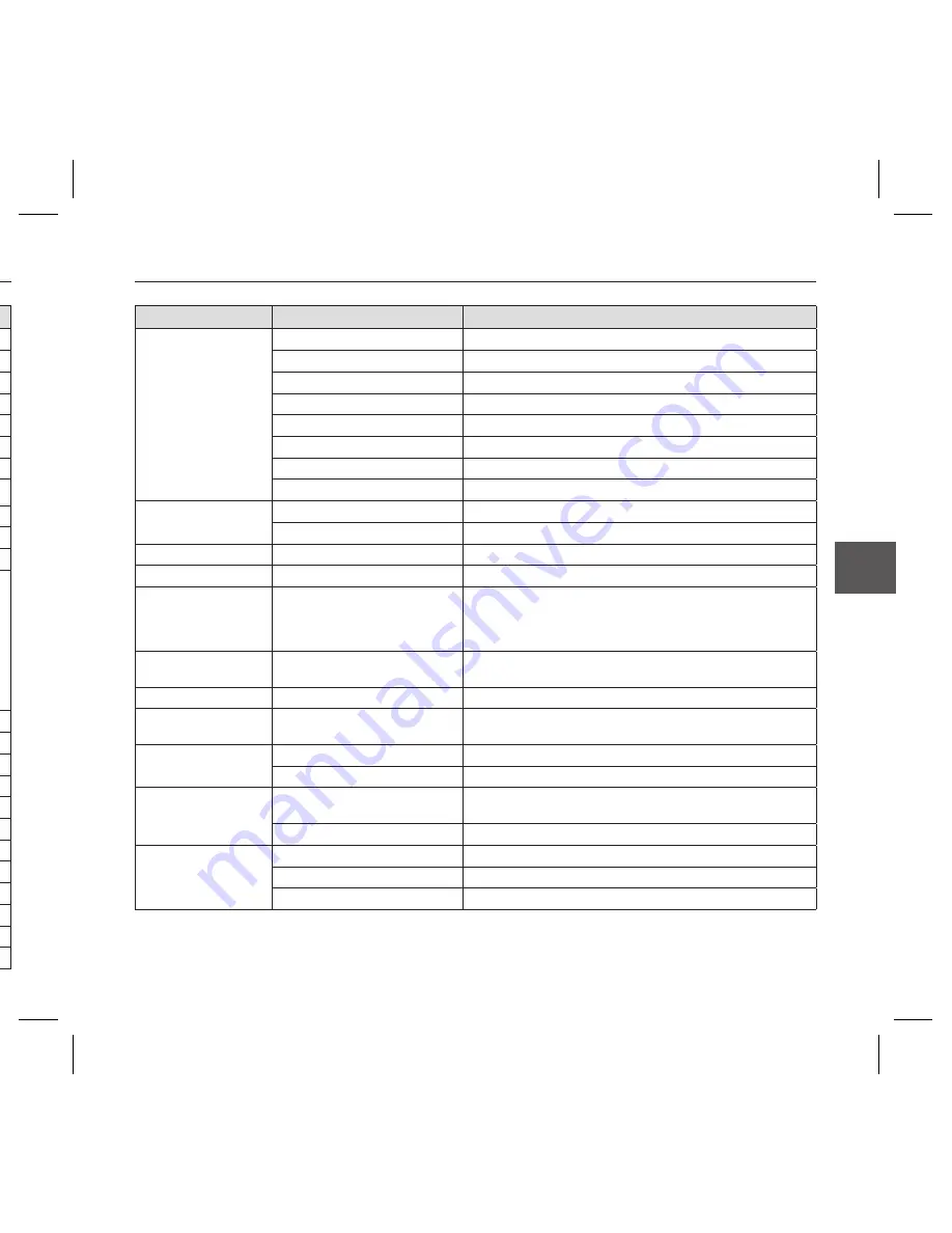 Samsung SCC-5399N User Manual Download Page 33