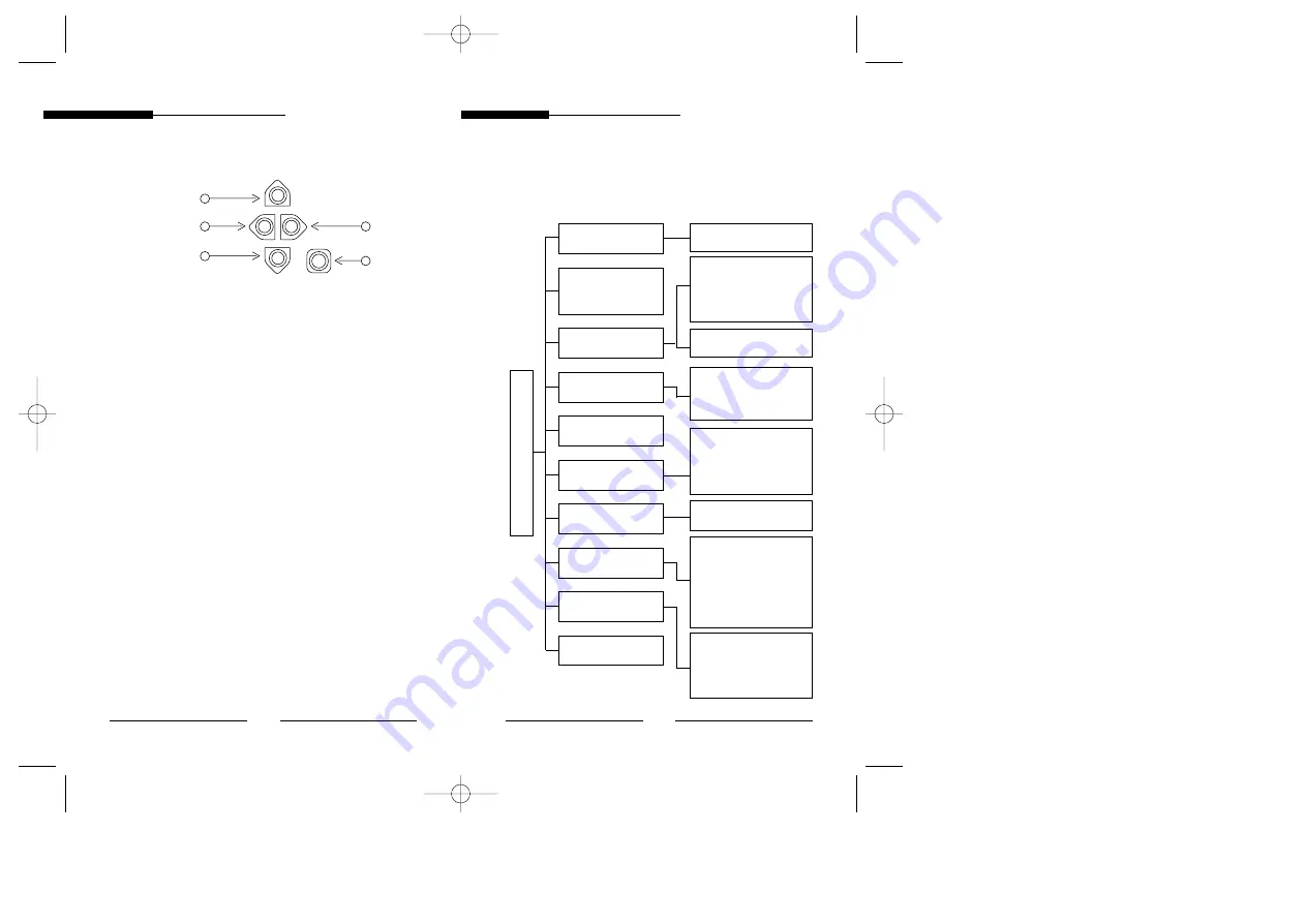 Samsung SCC-803P Скачать руководство пользователя страница 11