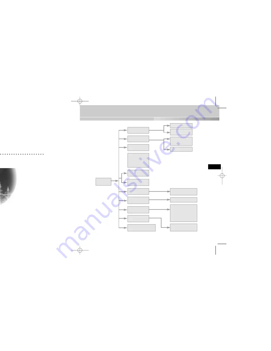 Samsung SCC-931T User Manual Download Page 79