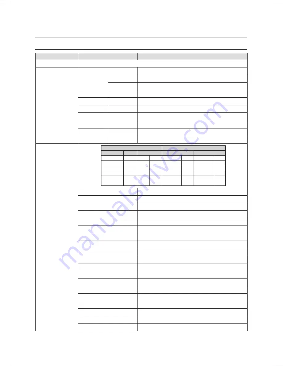 Samsung SCC-A2033P User Manual Download Page 28