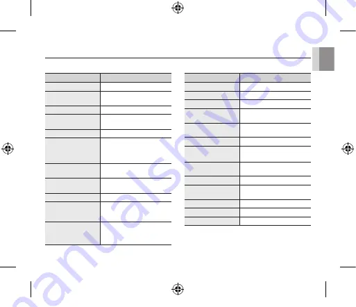 Samsung SCC-B1310N Operating Instructions Manual Download Page 19