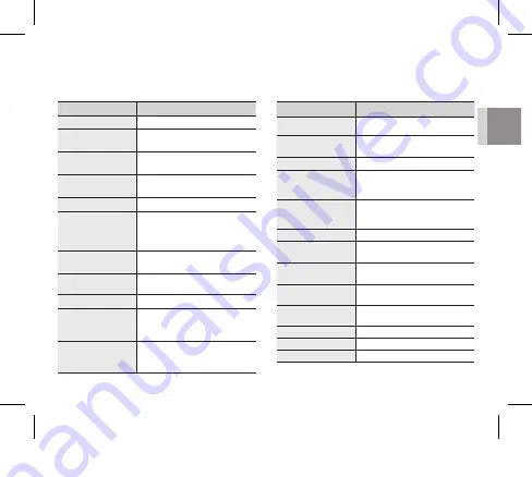 Samsung SCC-B1311 Operating Instructions Manual Download Page 39