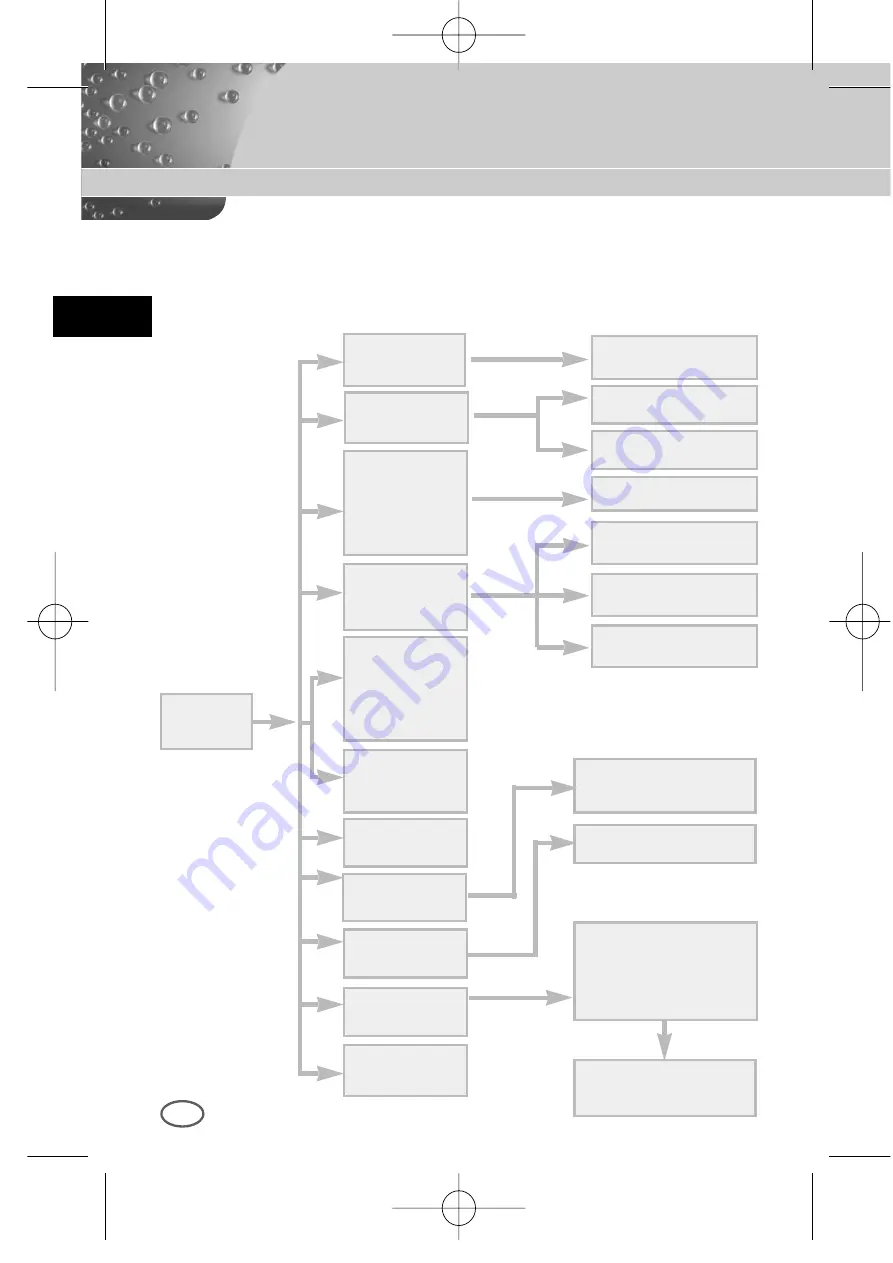 Samsung SCC-B2003P User Manual Download Page 20