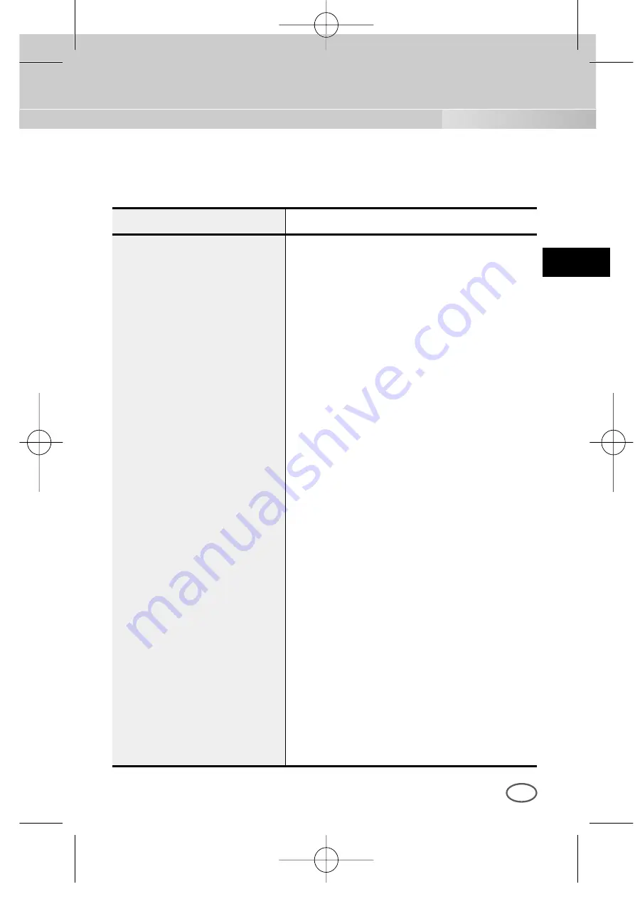 Samsung SCC-B2003P User Manual Download Page 83