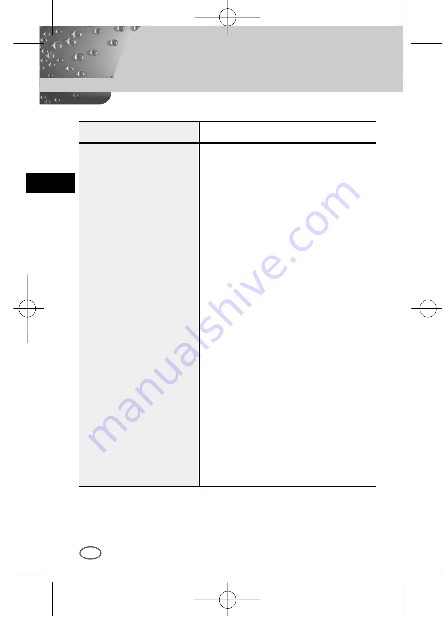 Samsung SCC-B2003P User Manual Download Page 84