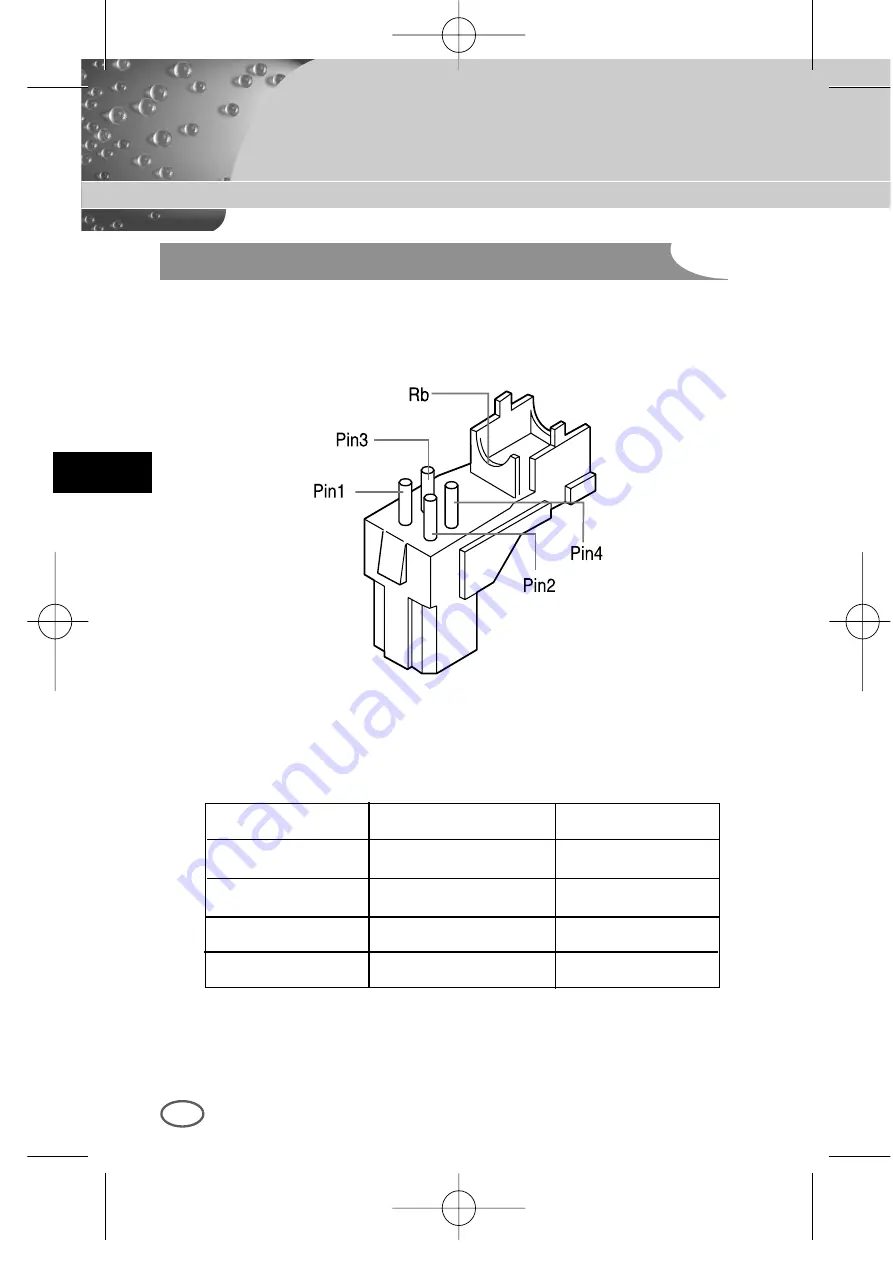 Samsung SCC-B2003P User Manual Download Page 140