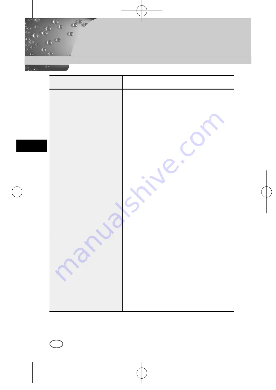 Samsung SCC-B2003P User Manual Download Page 168