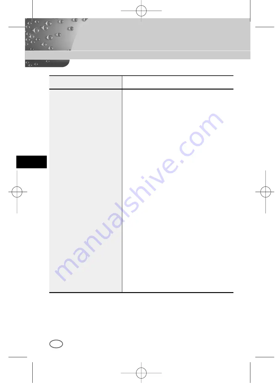 Samsung SCC-B2003P User Manual Download Page 210