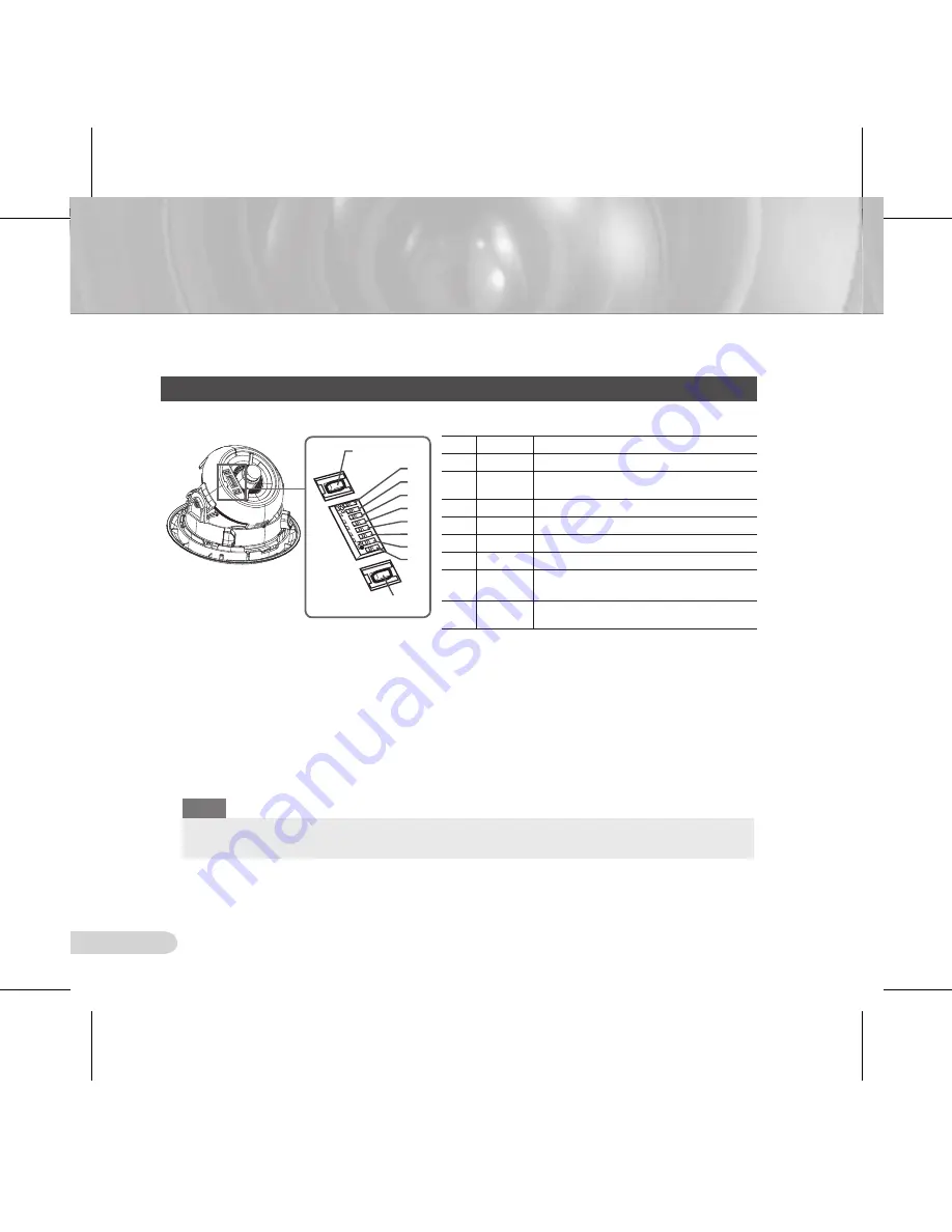 Samsung SCC-B531 Series Скачать руководство пользователя страница 88