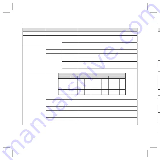 Samsung SCC-B5331 Скачать руководство пользователя страница 32