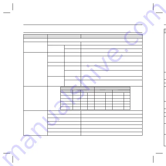 Samsung SCC-B5331 Скачать руководство пользователя страница 66