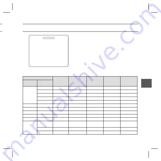 Samsung SCC-B5331 Скачать руководство пользователя страница 85