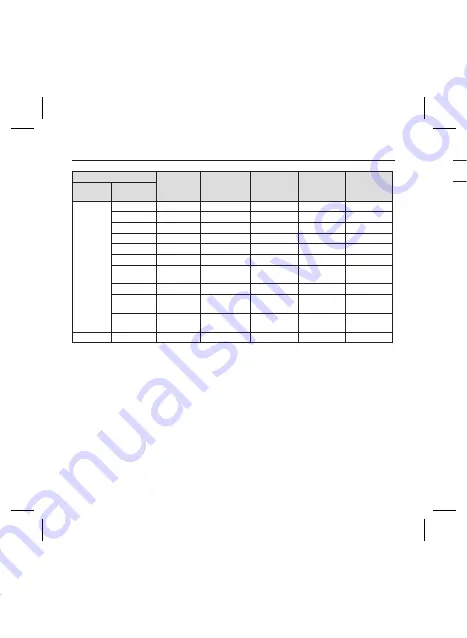 Samsung SCC-B5331 User Manual Download Page 122