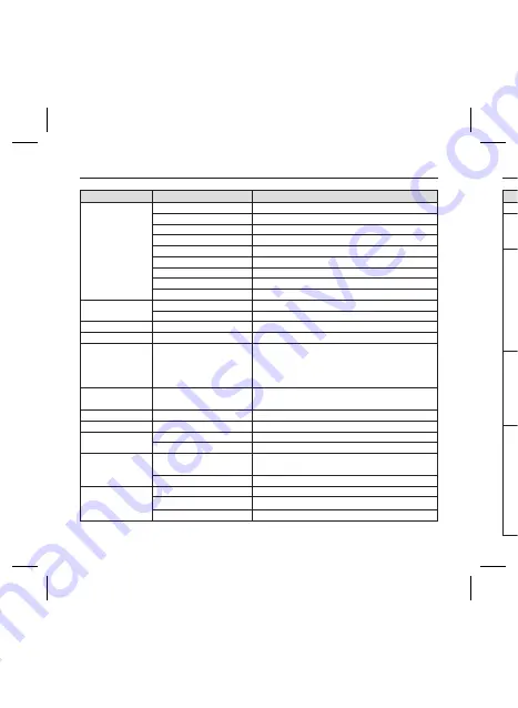 Samsung SCC-B5331 User Manual Download Page 138