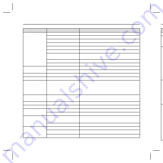 Samsung SCC-B5331 Скачать руководство пользователя страница 173