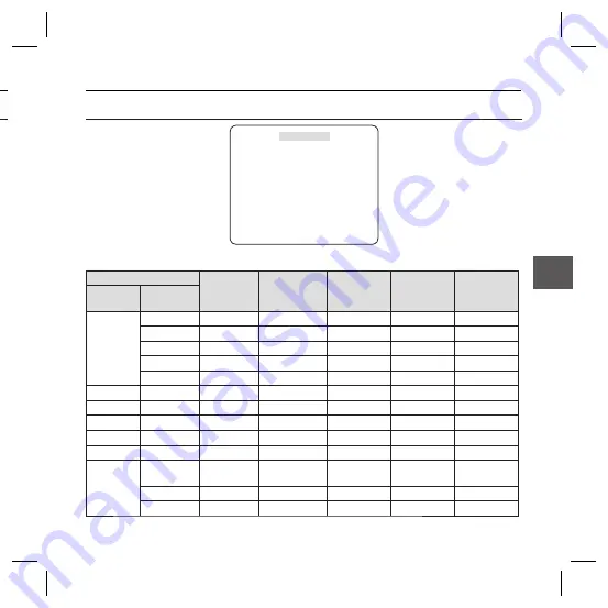 Samsung SCC-B5366 Скачать руководство пользователя страница 15