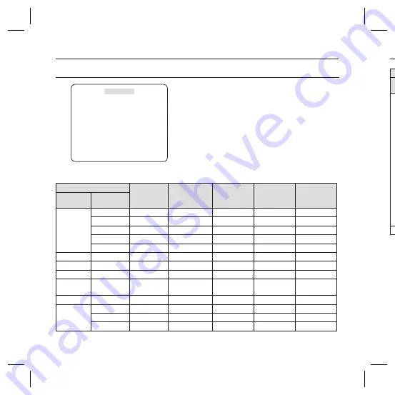 Samsung SCC-B5366 User Manual Download Page 50