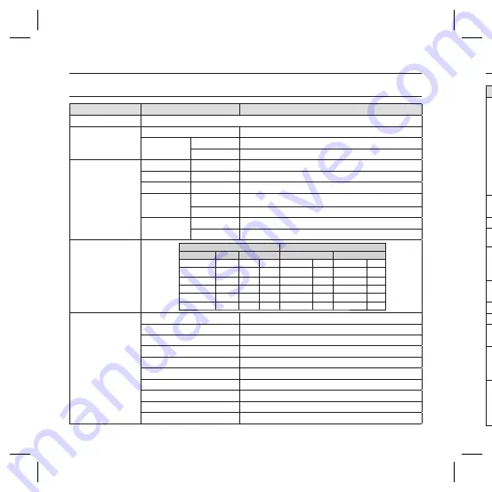 Samsung SCC-B5366 User Manual Download Page 102