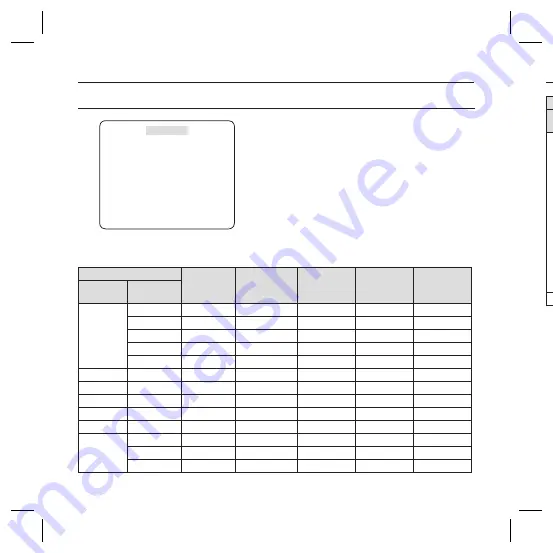 Samsung SCC-B5366 User Manual Download Page 122