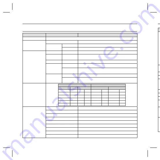 Samsung SCC-B5366 Скачать руководство пользователя страница 174