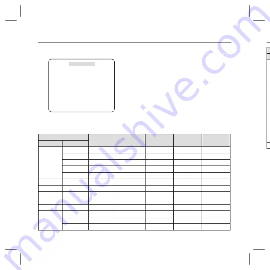 Samsung SCC-B5366l Скачать руководство пользователя страница 86