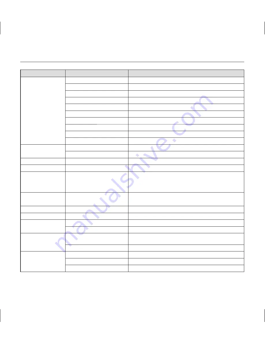 Samsung SCC-B5367 User Manual Download Page 145