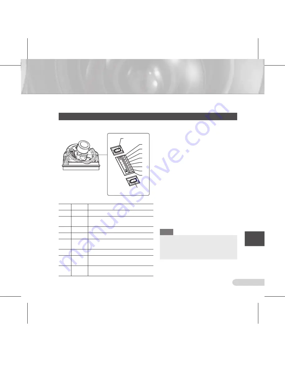 Samsung SCC-B5393 Скачать руководство пользователя страница 97