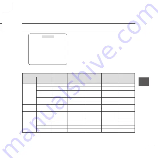 Samsung SCC-B5396 User Manual Download Page 48