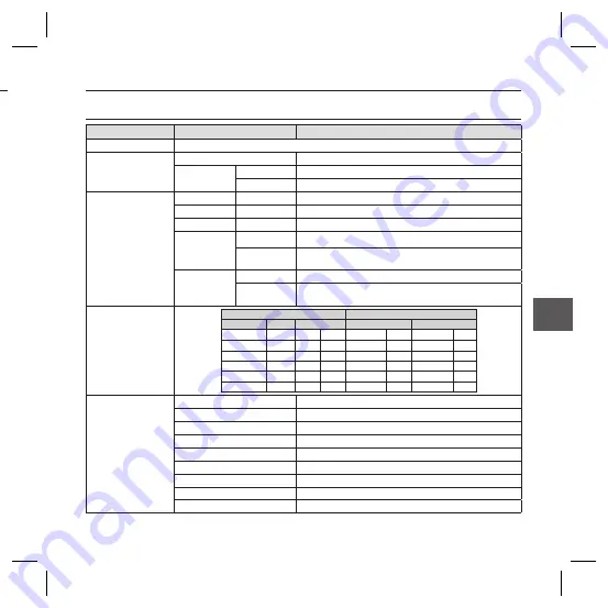 Samsung SCC-B5396 User Manual Download Page 64