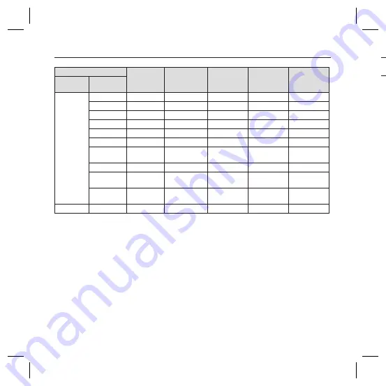 Samsung SCC-B5396 User Manual Download Page 119