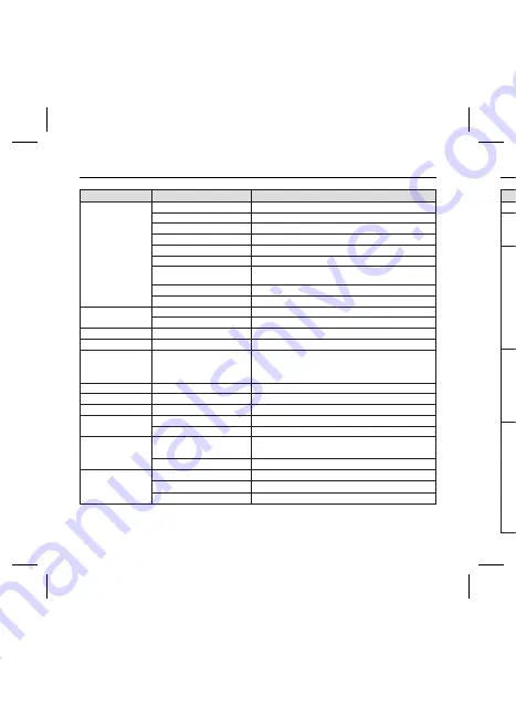 Samsung SCC-B5396 Скачать руководство пользователя страница 170