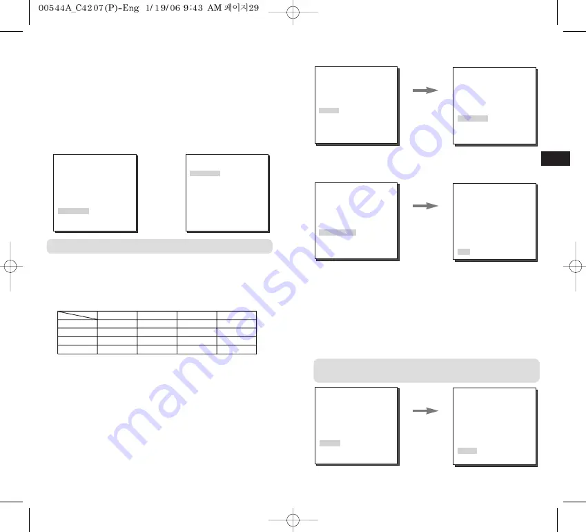 Samsung SCC-C4207 Owner'S Instructions Manual Download Page 16