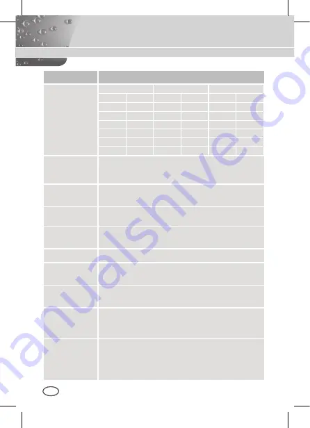 Samsung SCC-C4235(P) User Manual Download Page 158