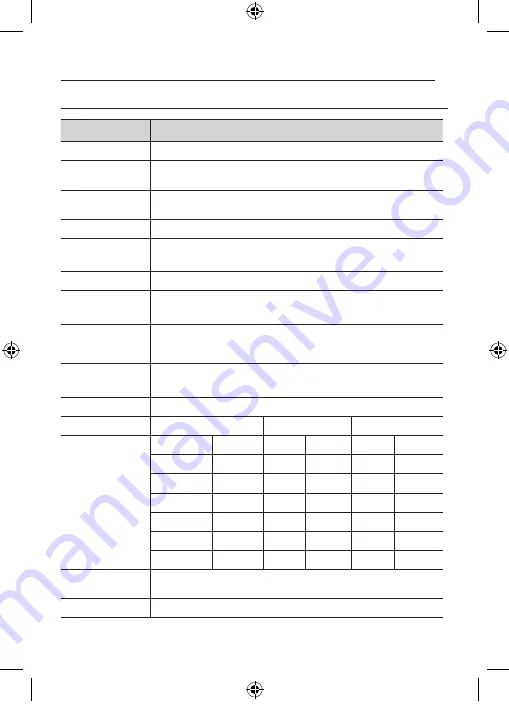 Samsung SCC-C4253P User Manual Download Page 71