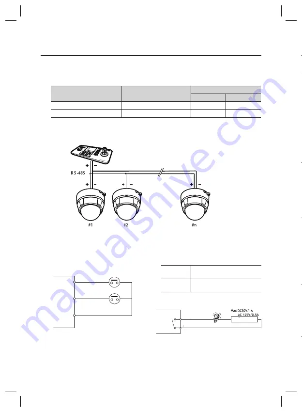 Samsung SCC-C6323N User Manual Download Page 20