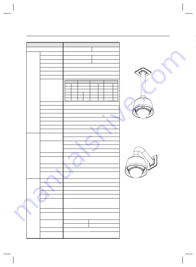 Samsung SCC-C6323N User Manual Download Page 83