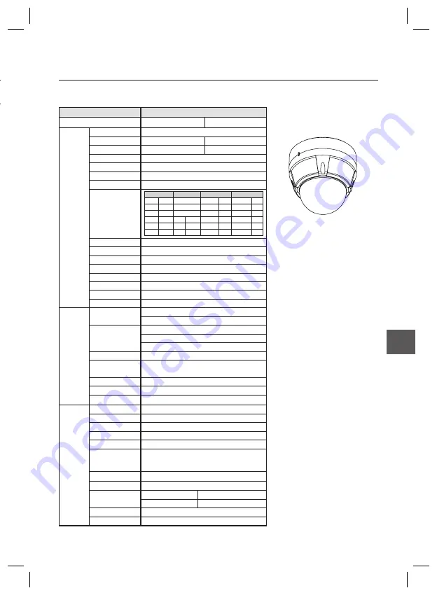 Samsung SCC-C6323N Скачать руководство пользователя страница 125