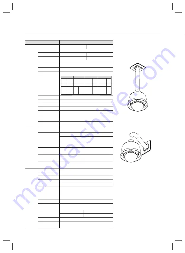 Samsung SCC-C6323N Скачать руководство пользователя страница 169