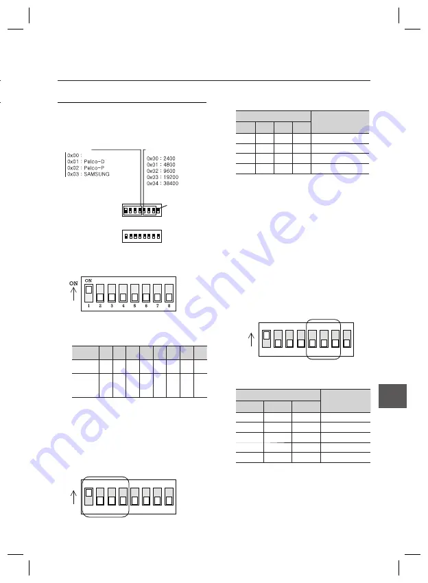 Samsung SCC-C6323N User Manual Download Page 185