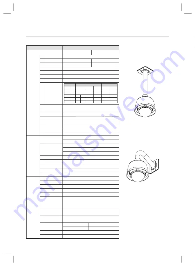 Samsung SCC-C6323N Скачать руководство пользователя страница 212