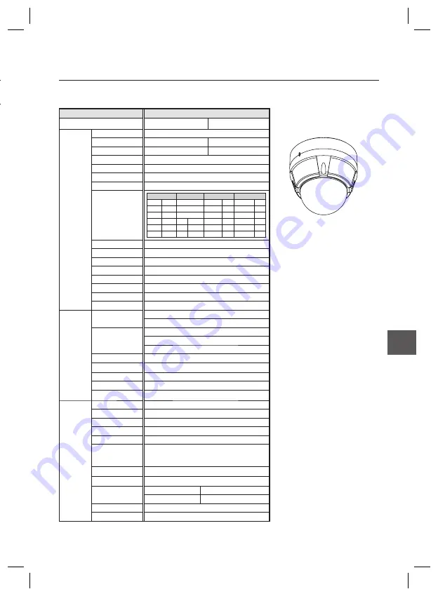 Samsung SCC-C6323P Скачать руководство пользователя страница 125