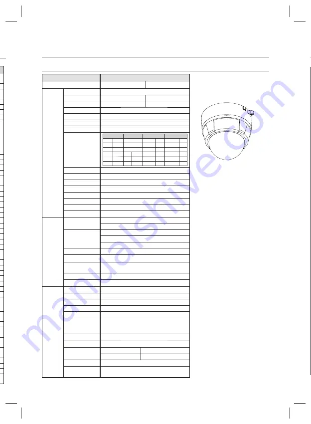 Samsung SCC-C6323P User Manual Download Page 167