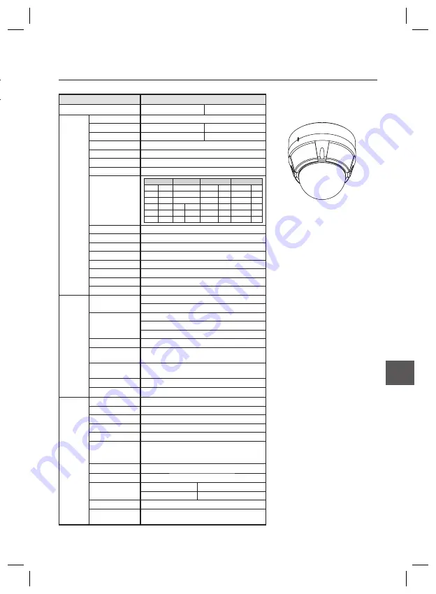 Samsung SCC-C6323P User Manual Download Page 168